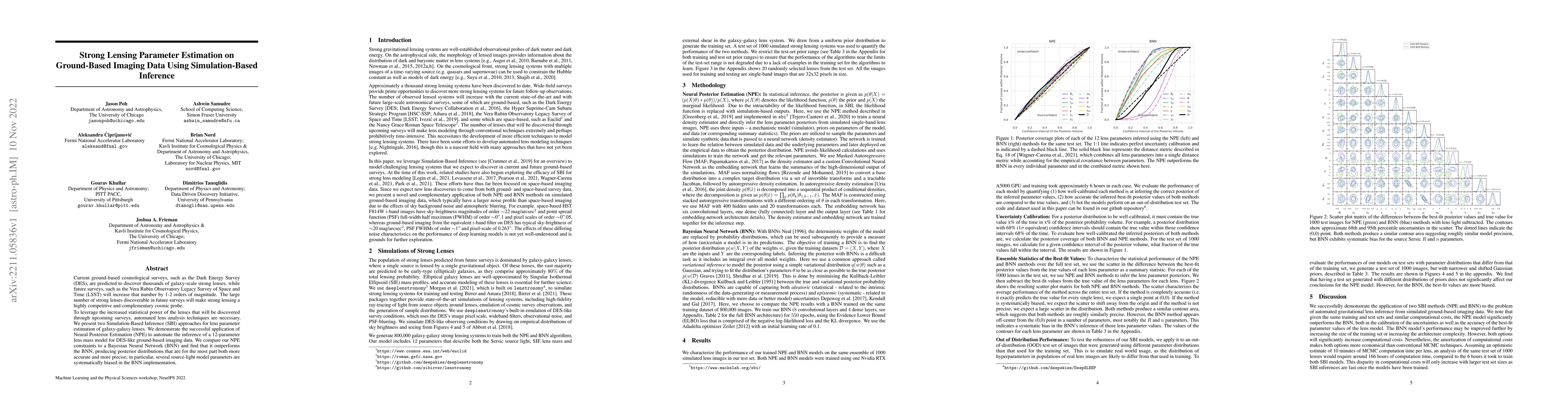 Thumbnail for Strong Lensing Parameter Estimation on Ground-Based Imaging Data Using
  Simulation-Based Inference