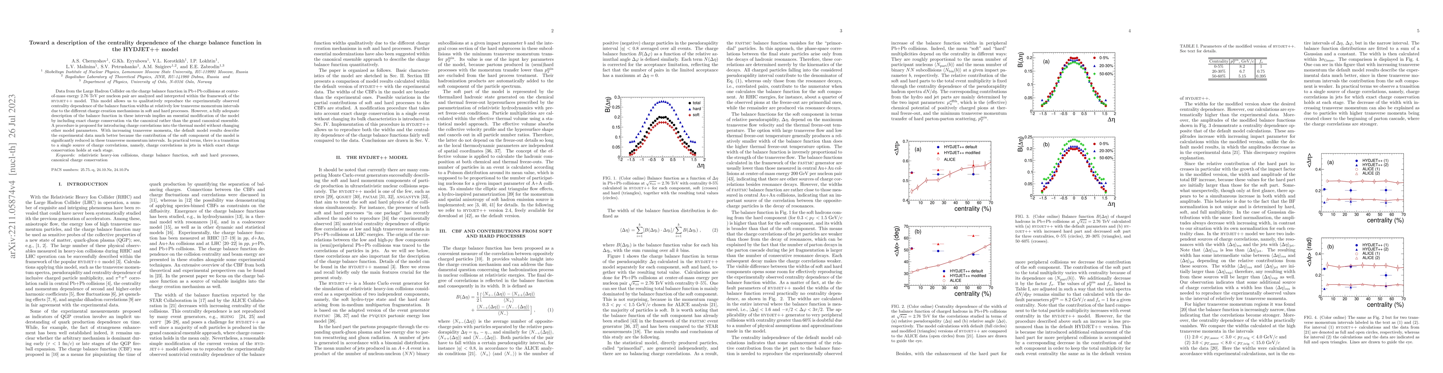 Thumbnail for Toward a description of the centrality dependence of the charge balance
  function in the HYDJET++ model