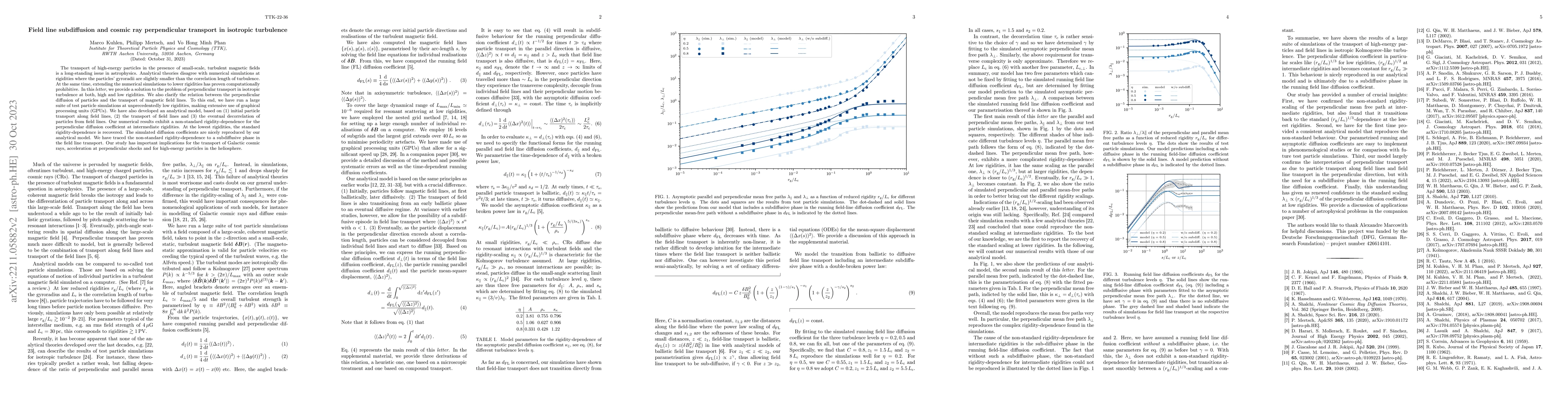 Thumbnail for Field line subdiffusion and cosmic ray perpendicular transport in
  isotropic turbulence