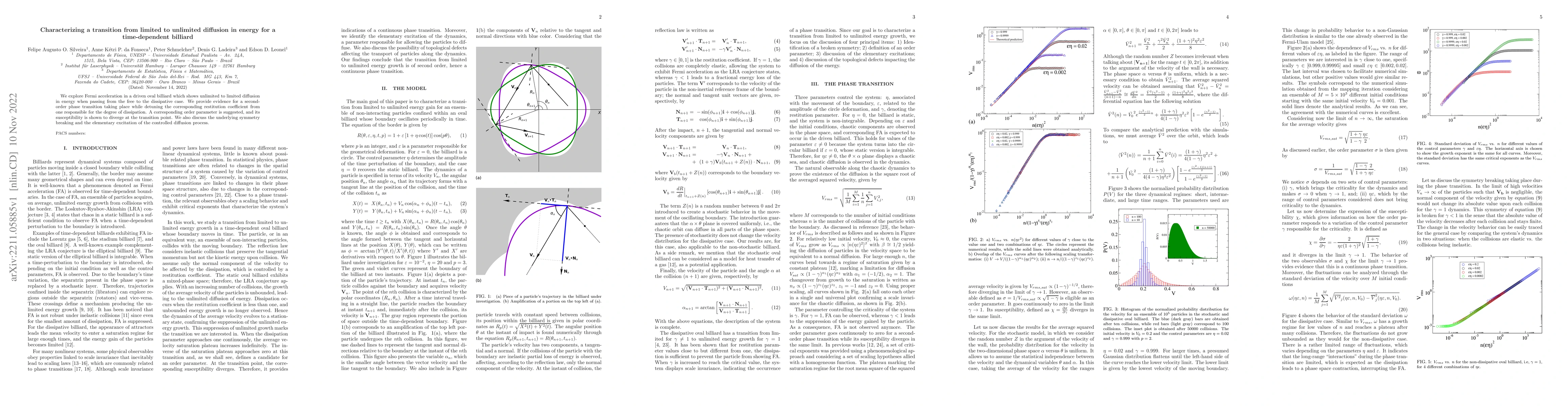 Thumbnail for Characterizing a transition from limited to unlimited diffusion in
  energy for a time-dependent billiard