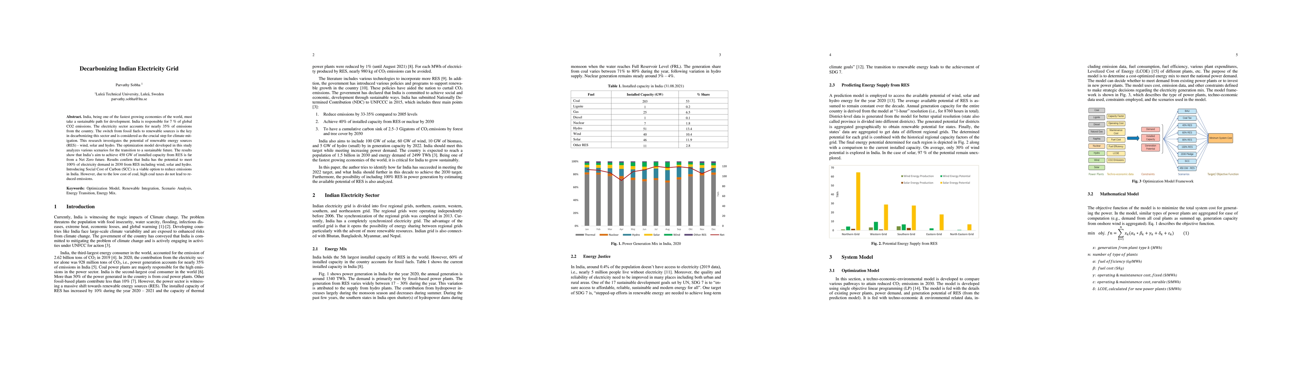 Thumbnail for Decarbonizing Indian Electricity Grid