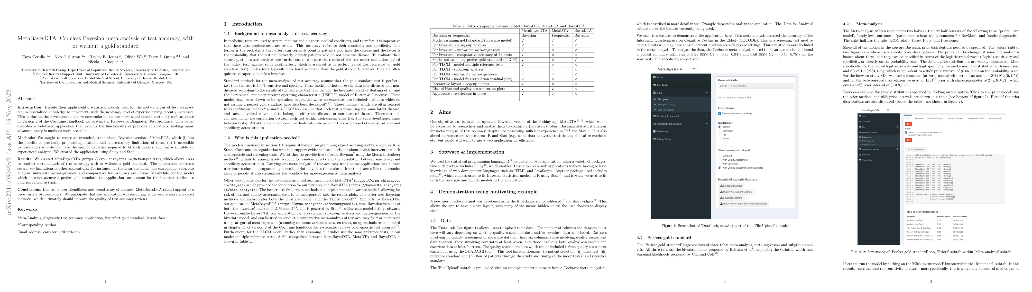 Thumbnail for MetaBayesDTA: Codeless Bayesian meta-analysis of test accuracy, with or
  without a gold standard
