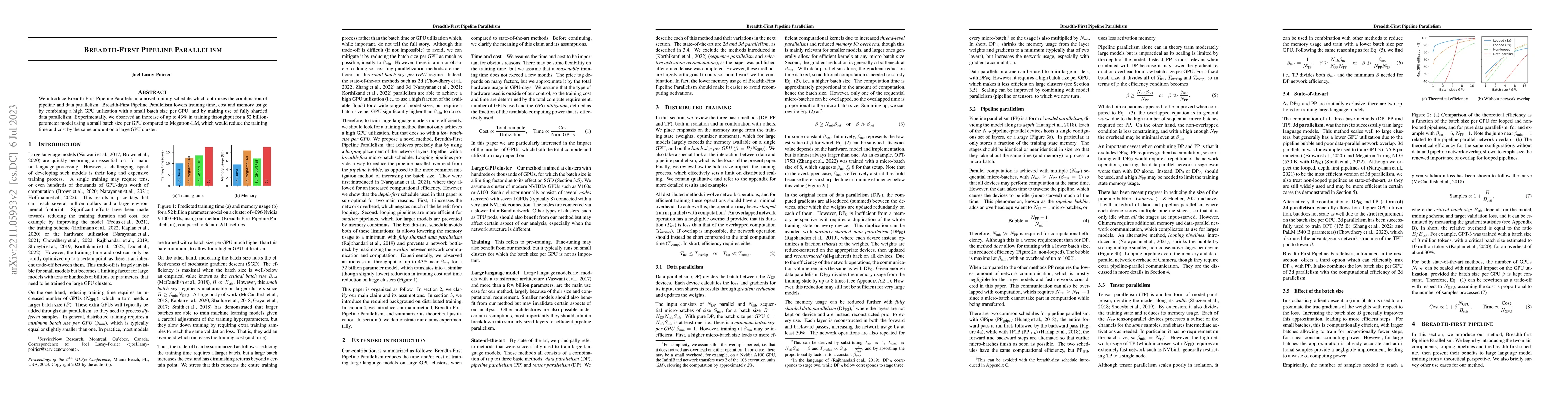 Thumbnail for Breadth-First Pipeline Parallelism