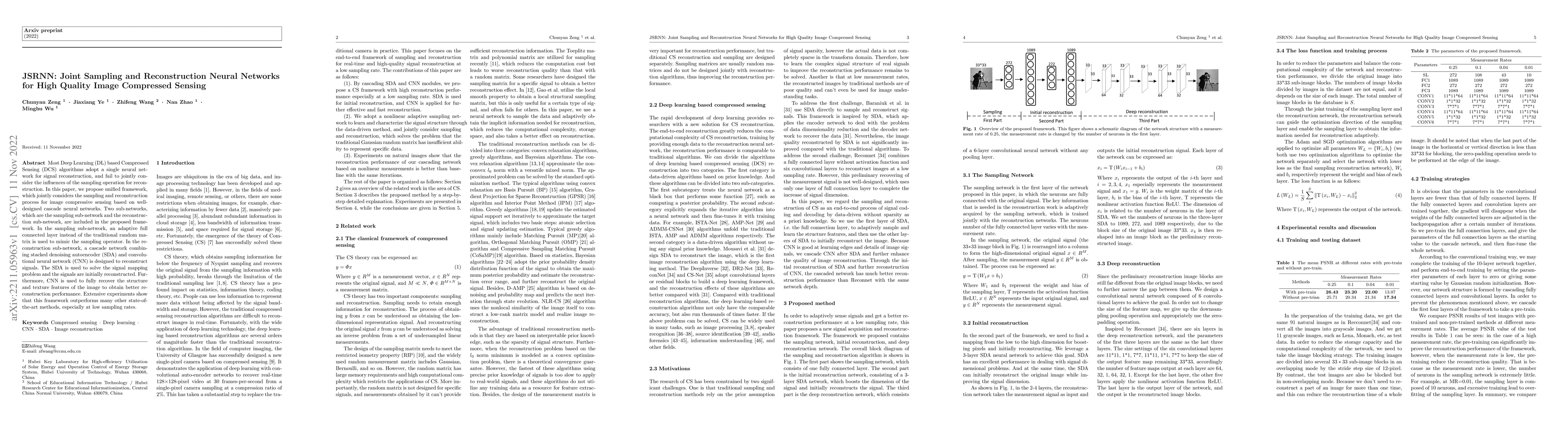 Thumbnail for JSRNN: Joint Sampling and Reconstruction Neural Networks for High
  Quality Image Compressed Sensing