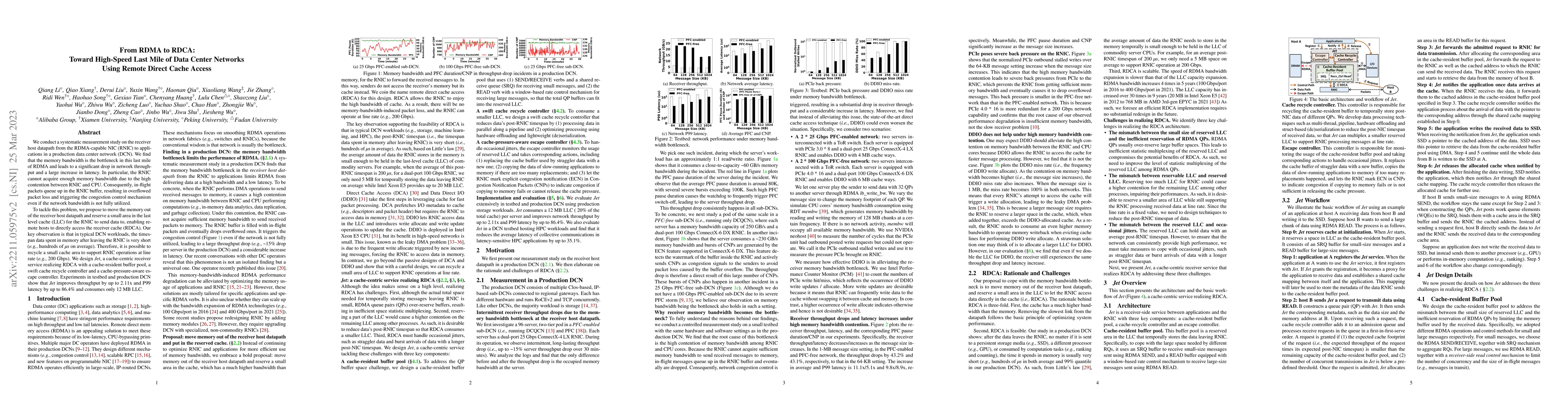 Thumbnail for From RDMA to RDCA: Toward High-Speed Last Mile of Data Center Networks
  Using Remote Direct Cache Access