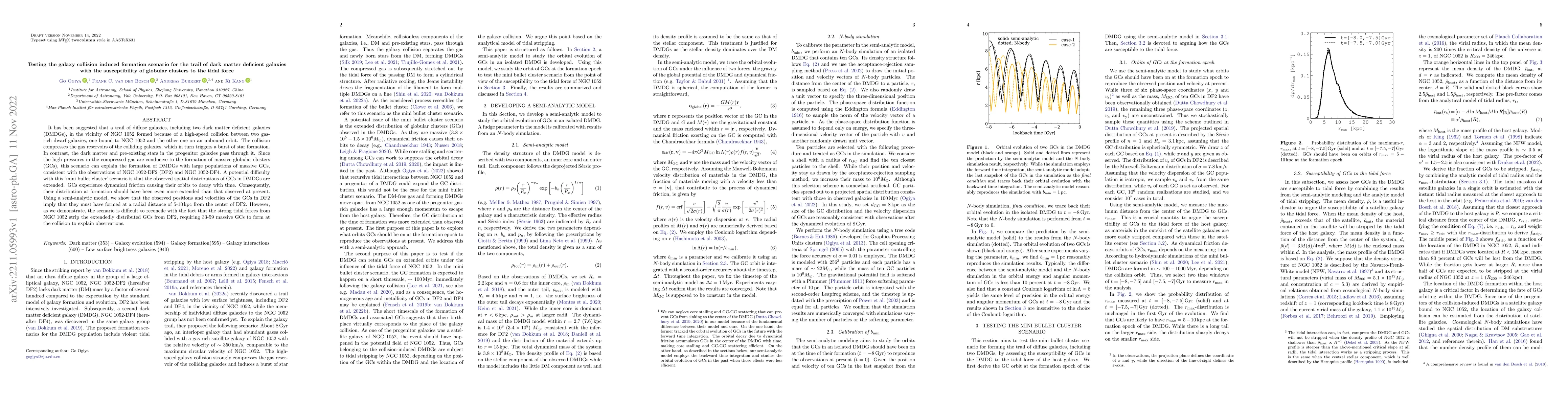 Thumbnail for Testing the galaxy collision induced formation scenario for the trail of
  dark matter deficient galaxies with the susceptibility of globular clusters
  to the tidal force