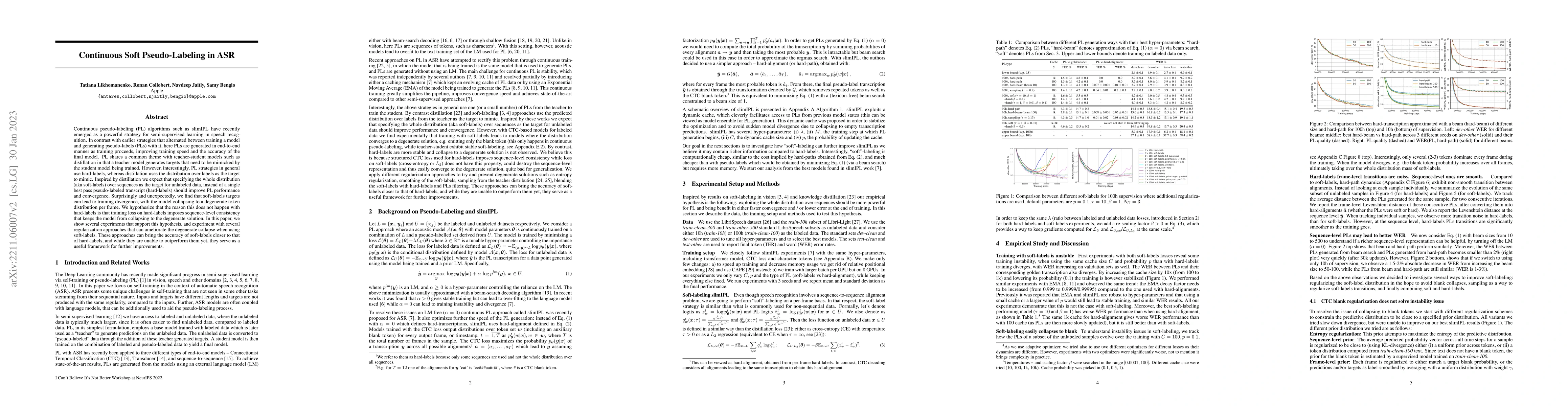 Thumbnail for Continuous Soft Pseudo-Labeling in ASR