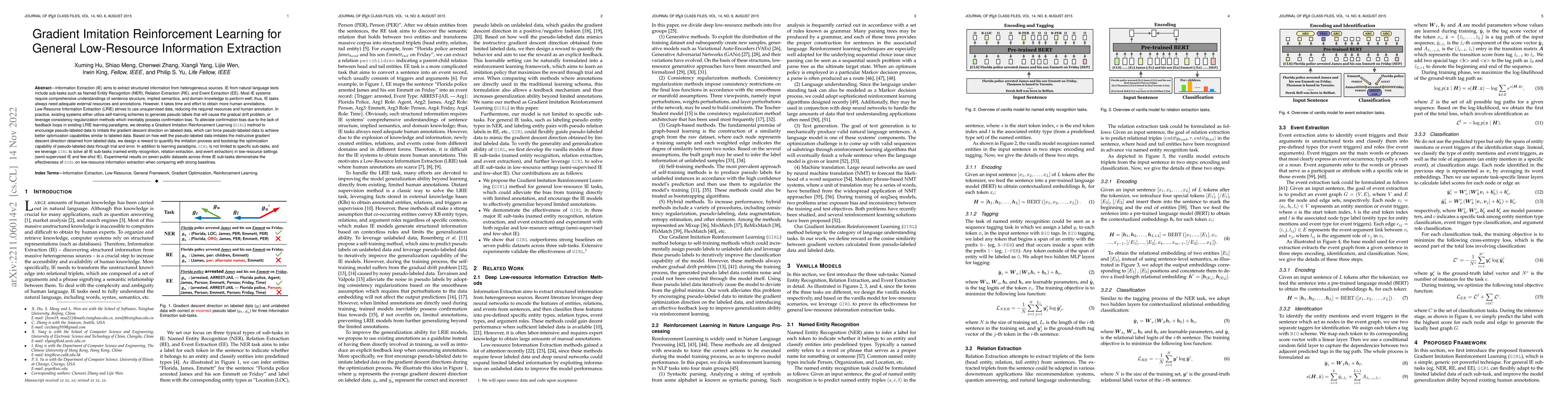 Thumbnail for Gradient Imitation Reinforcement Learning for General Low-Resource
  Information Extraction