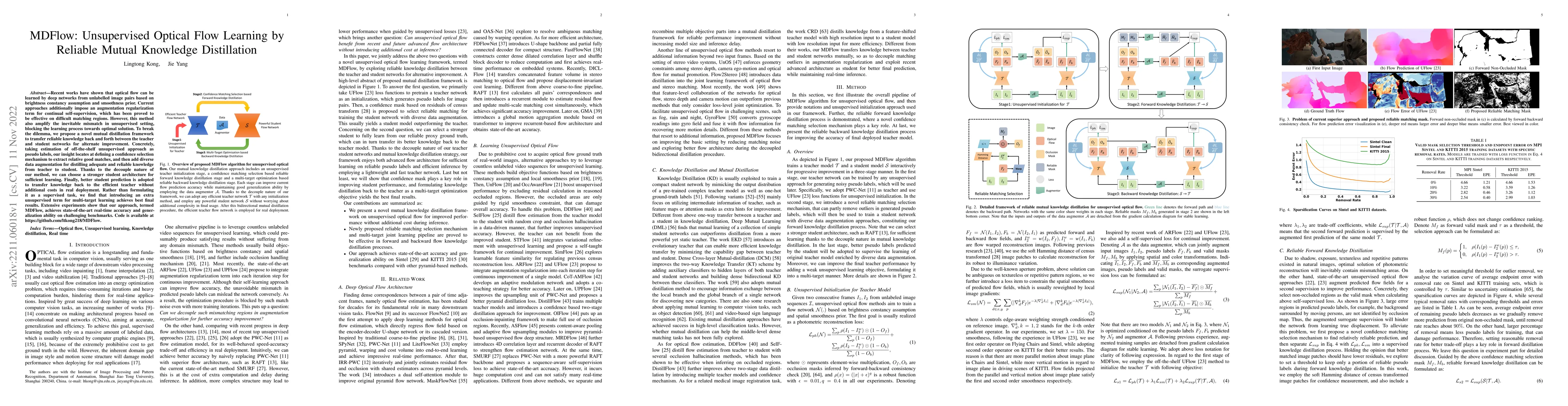 Thumbnail for MDFlow: Unsupervised Optical Flow Learning by Reliable Mutual Knowledge
  Distillation