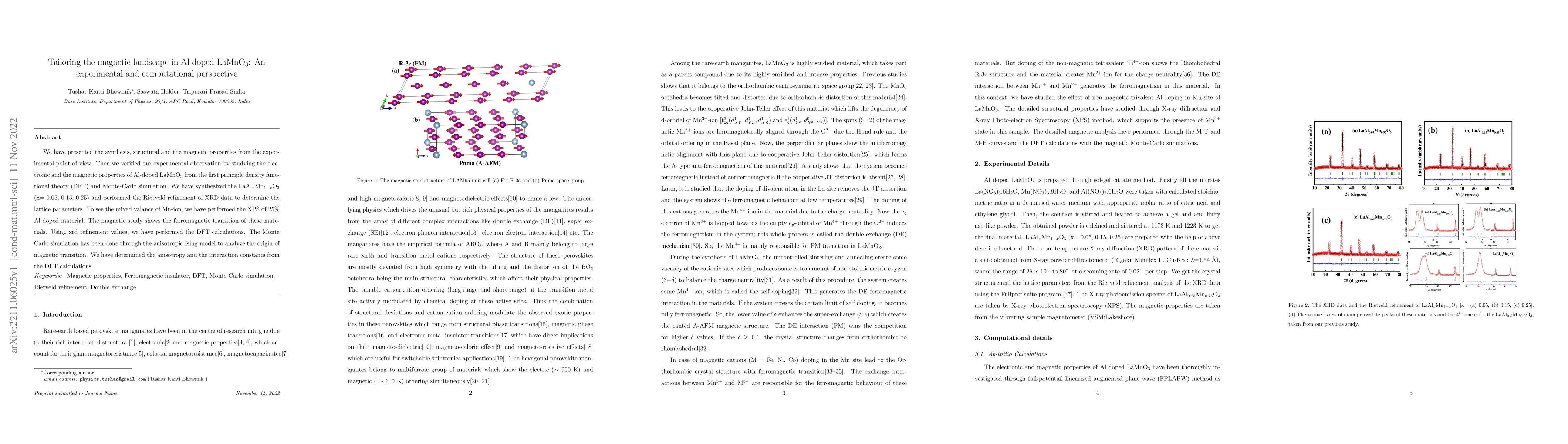 Thumbnail for Tailoring the magnetic landscape in Al-doped LaMnO3: An experimental and
  computational perspective