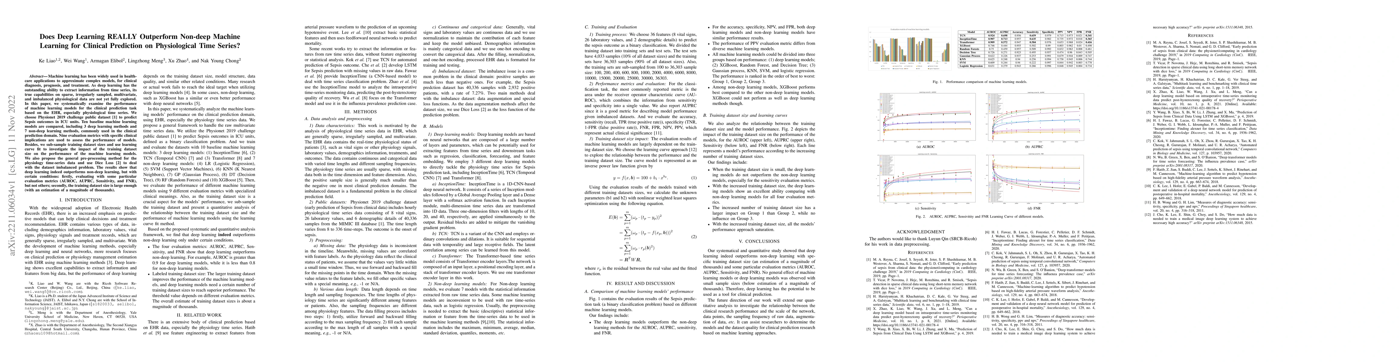 Thumbnail for Does Deep Learning REALLY Outperform Non-deep Machine Learning for
  Clinical Prediction on Physiological Time Series?