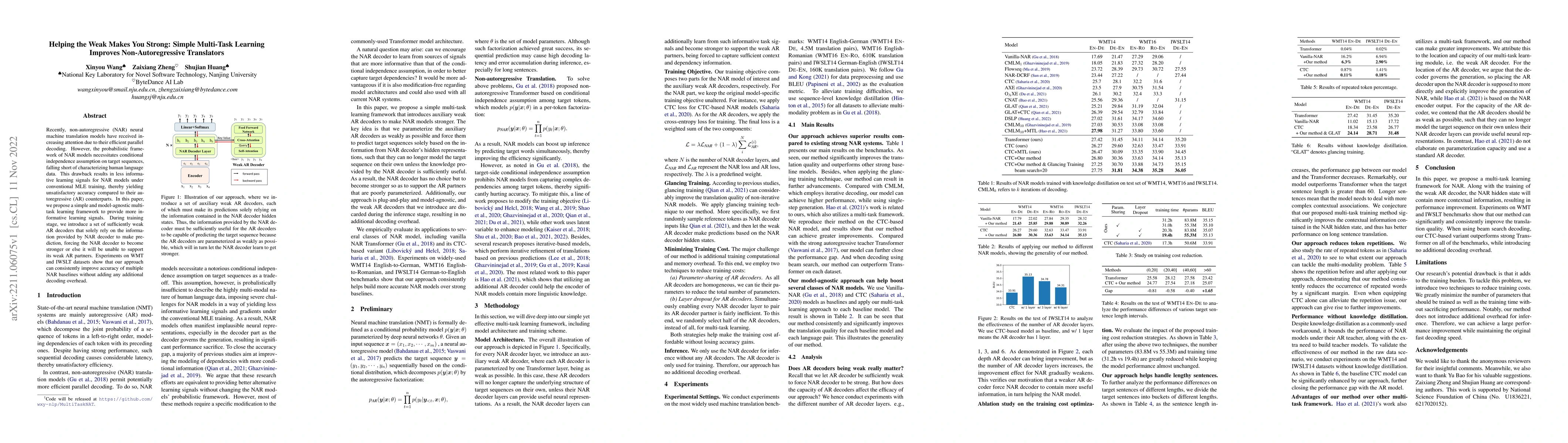 Thumbnail for Helping the Weak Makes You Strong: Simple Multi-Task Learning Improves
  Non-Autoregressive Translators