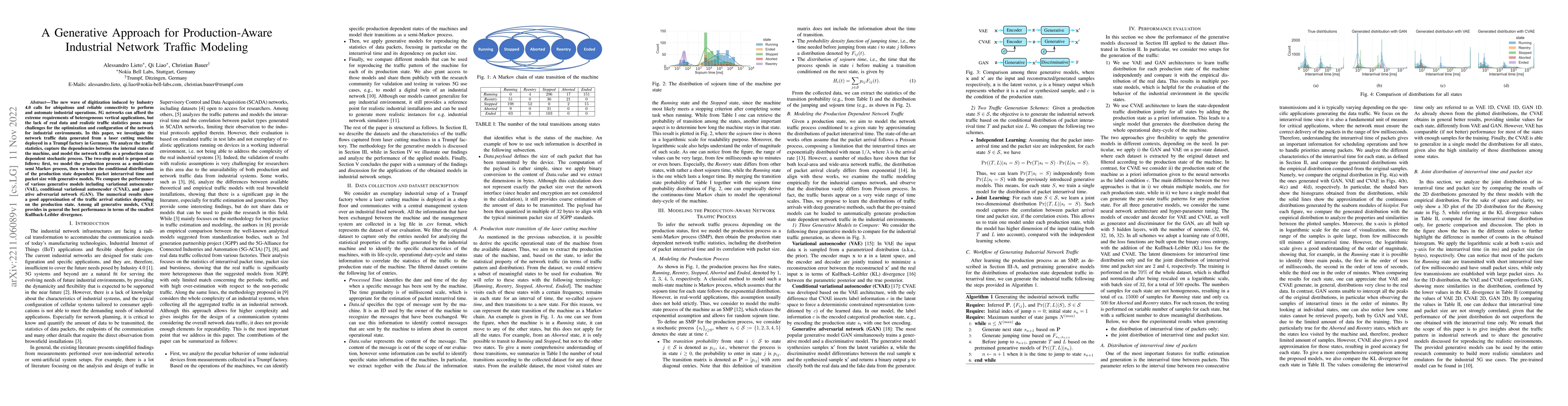Thumbnail for A Generative Approach for Production-Aware Industrial Network Traffic
  Modeling