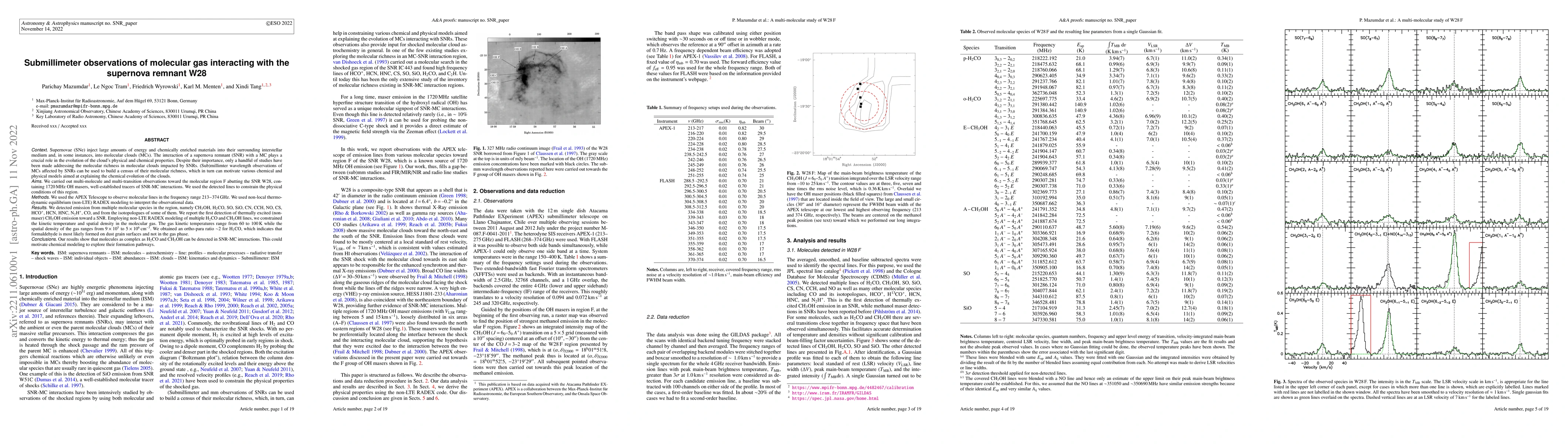 Thumbnail for Submillimeter observations of molecular gas interacting with the
  supernova remnant W28