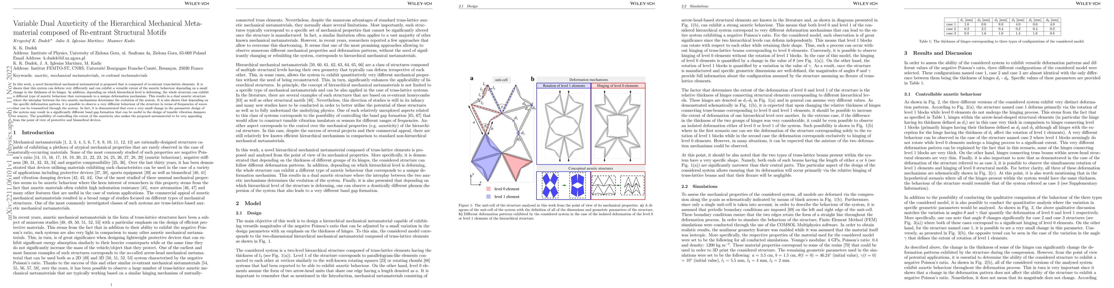 Thumbnail for Variable Dual Auxeticity of the Hierarchical Mechanical Metamaterial
  composed of Re-entrant Structural Motifs