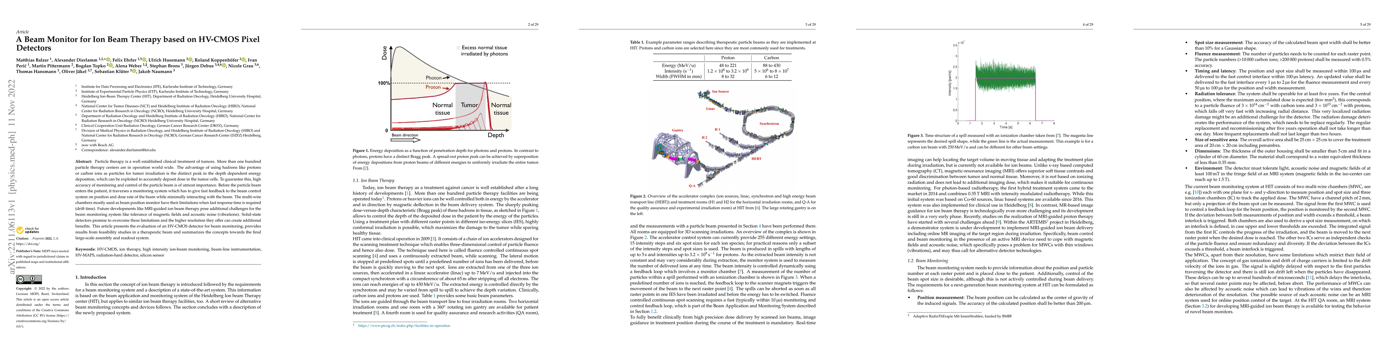 Thumbnail for A Beam Monitor for Ion Beam Therapy based on HV-CMOS Pixel Detectors
