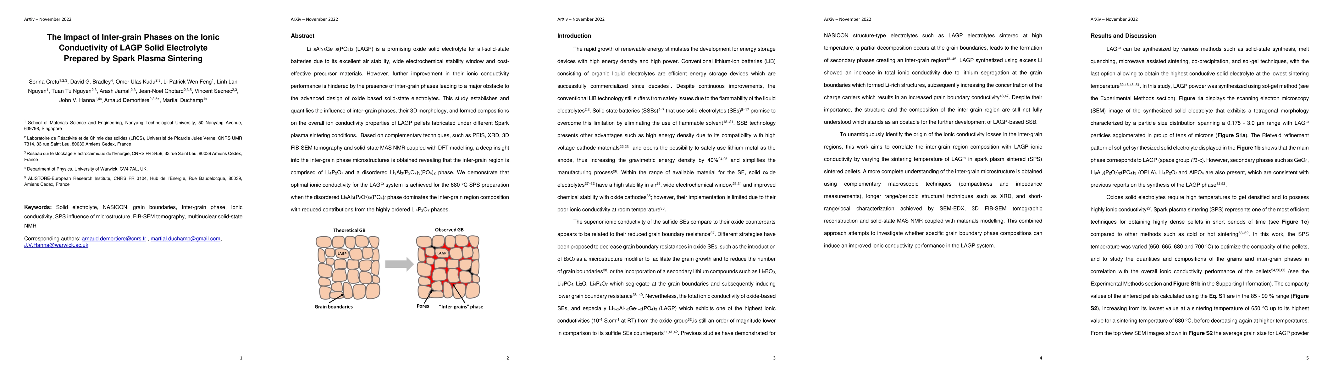 Thumbnail for The Impact of Inter-grain Phases on the Ionic Conductivity of LAGP Solid
  Electrolyte Prepared by Spark Plasma Sintering