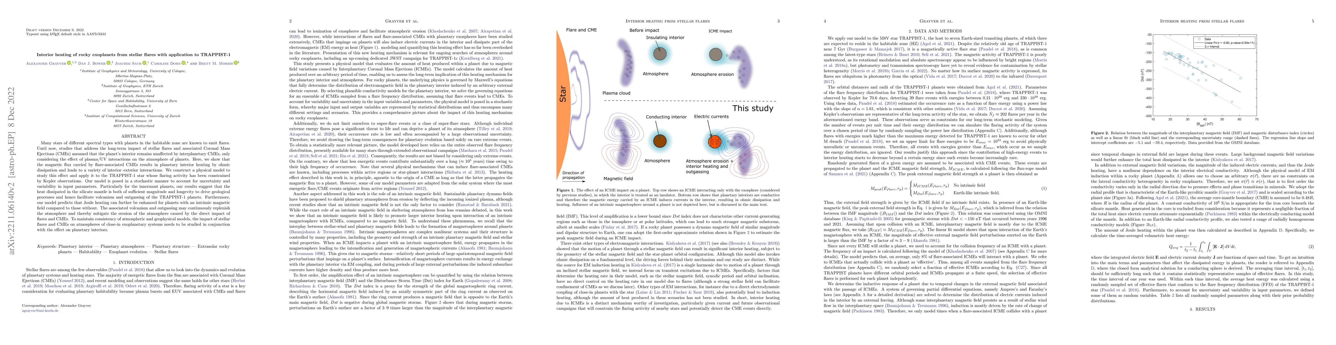 Thumbnail for Interior heating of rocky exoplanets from stellar flares with
  application to TRAPPIST-1