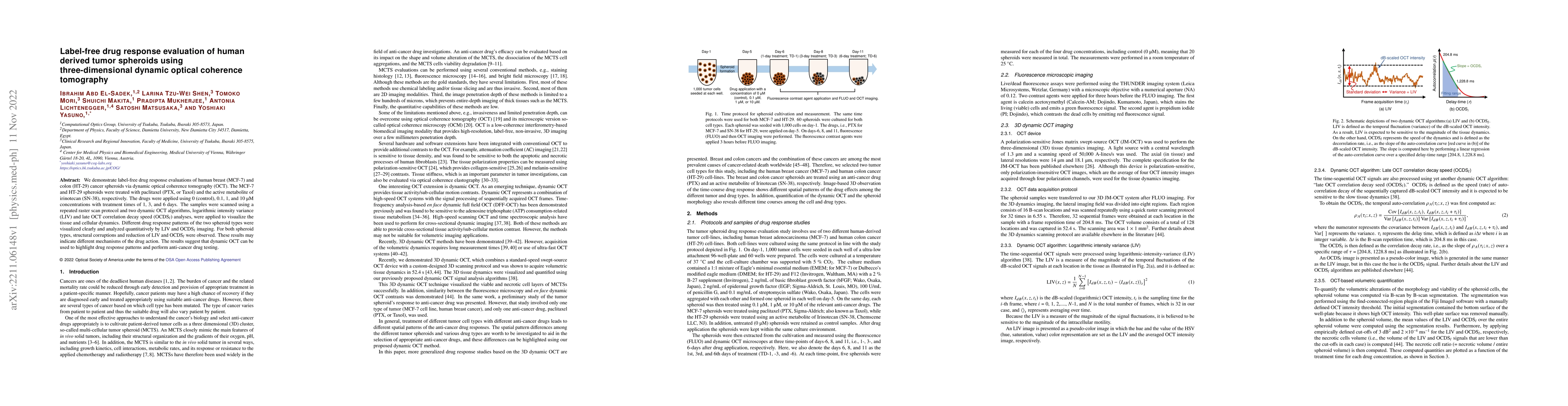 Thumbnail for Label-free drug response evaluation of human derived tumor spheroids
  using three-dimensional dynamic optical coherence tomography