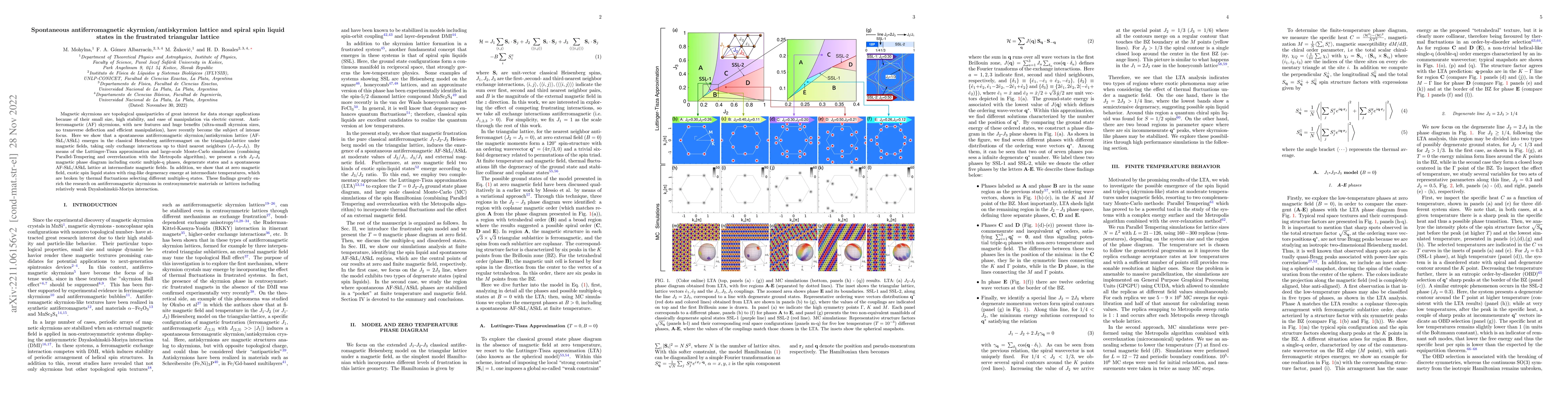 Thumbnail for Spontaneous antiferromagnetic skyrmion/antiskyrmion lattice and spiral
  spin liquid states in the frustrated triangular lattice