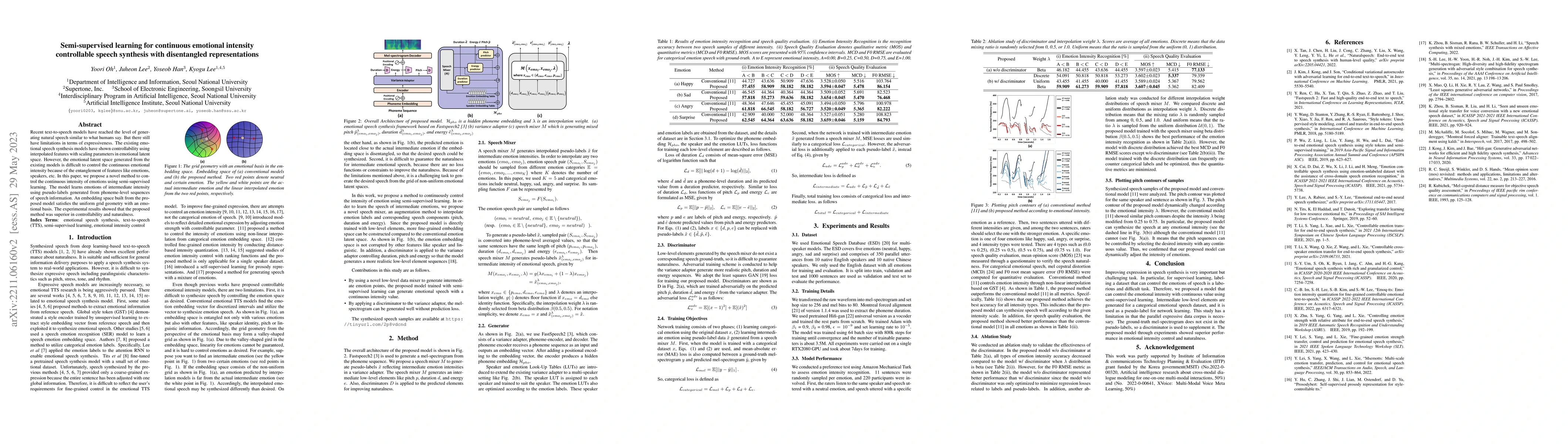 Thumbnail for Semi-supervised learning for continuous emotional intensity controllable
  speech synthesis with disentangled representations