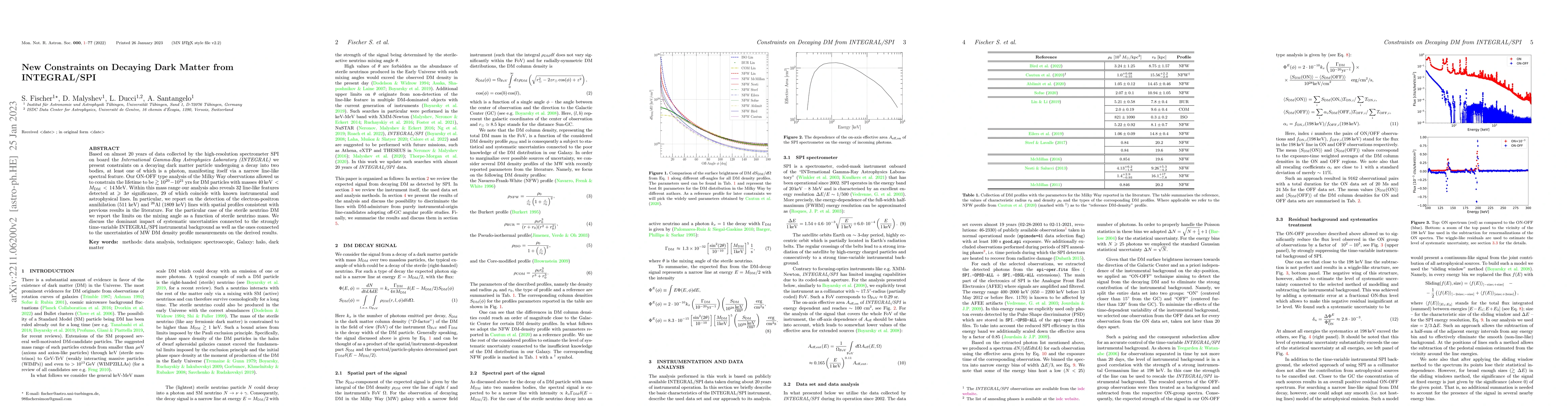 Thumbnail for New Constraints on Decaying Dark Matter from INTEGRAL/SPI