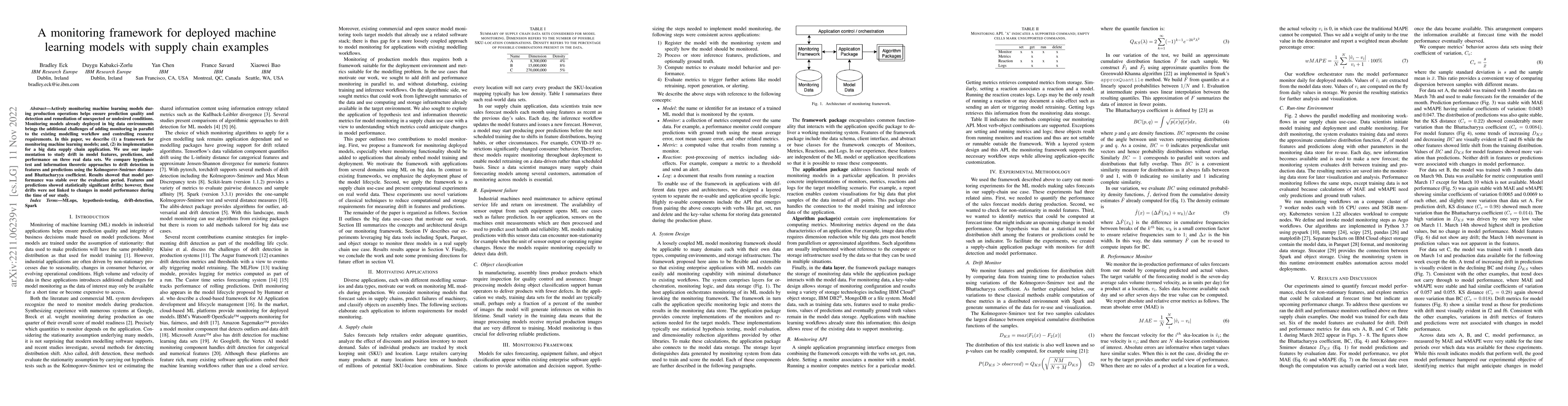 Thumbnail for A monitoring framework for deployed machine learning models with supply
  chain examples