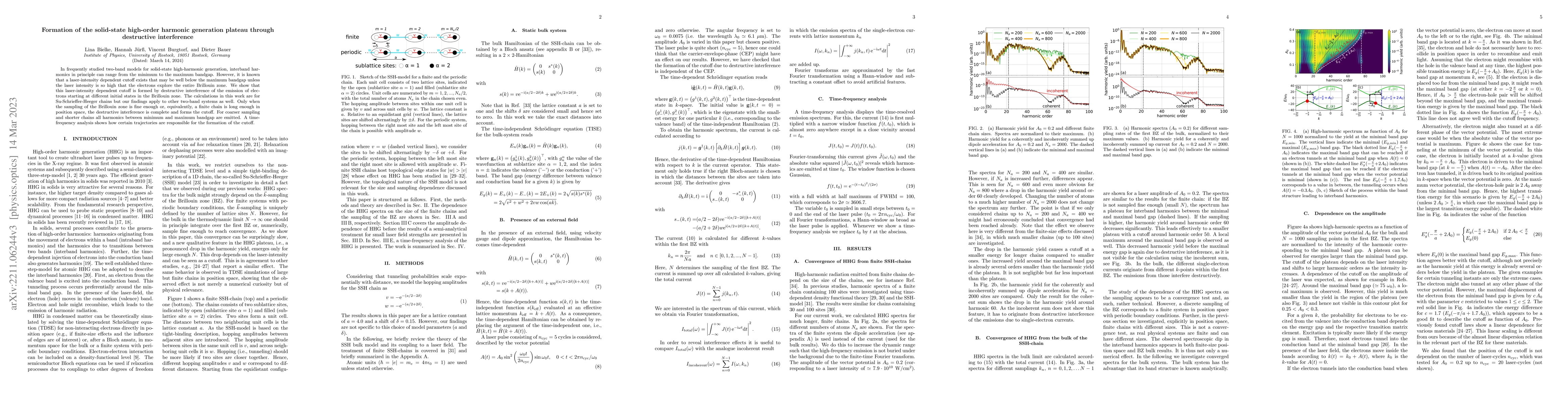 Thumbnail for Formation of the solid-state high-order harmonic generation plateau
  through destructive interference