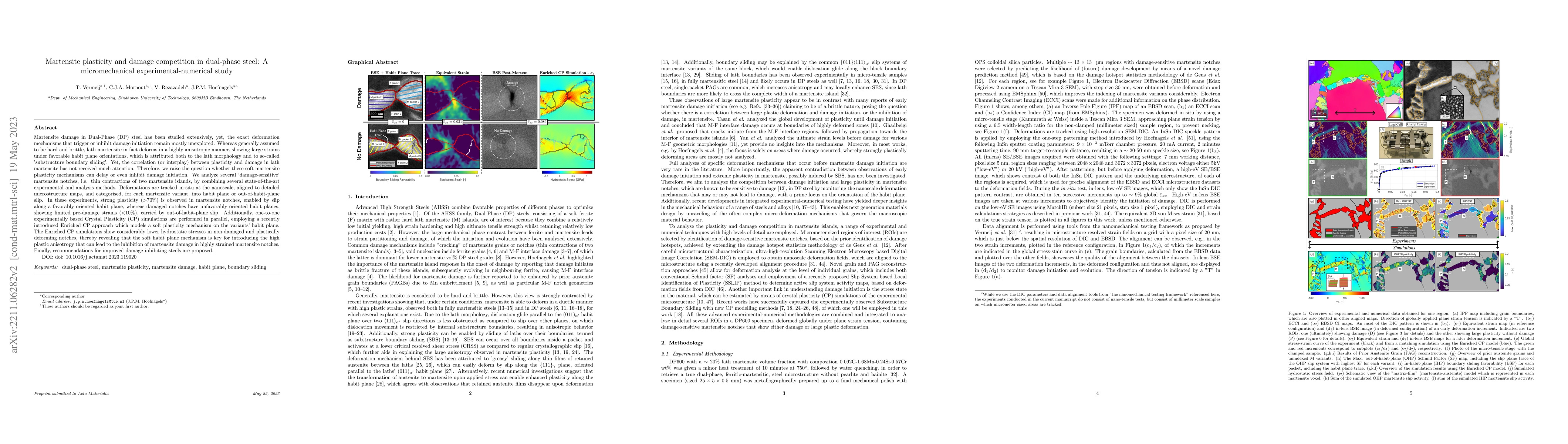 Thumbnail for Martensite plasticity and damage competition in dual-phase steel: A
  micromechanical experimental-numerical study