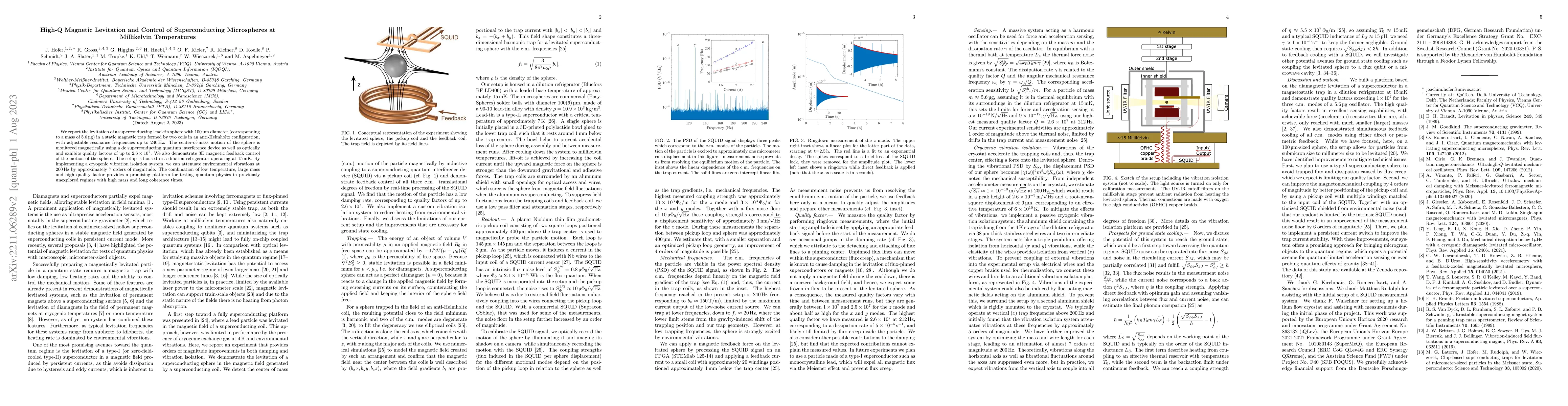 Thumbnail for High-Q magnetic levitation and control of superconducting microspheres
  at millikelvin temperatures