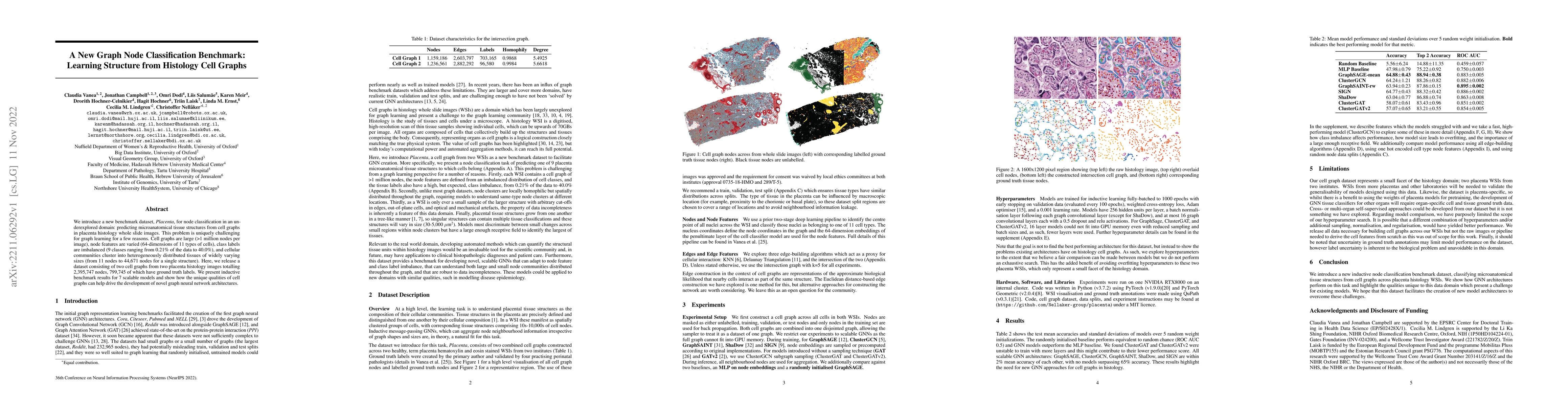 Thumbnail for A New Graph Node Classification Benchmark: Learning Structure from
  Histology Cell Graphs