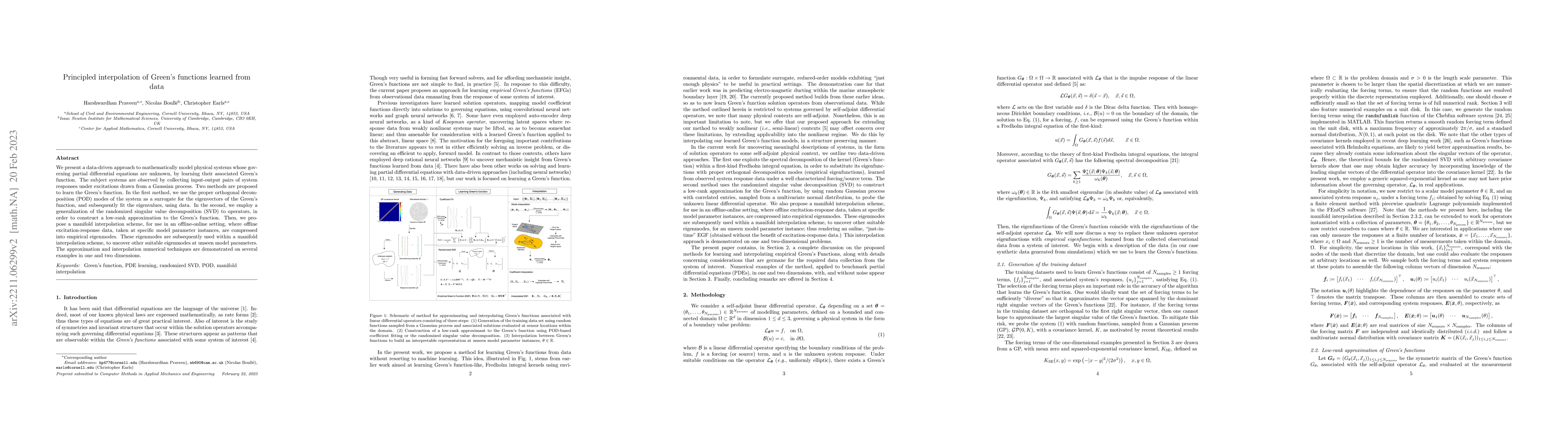 Thumbnail for Principled interpolation of Green's functions learned from data