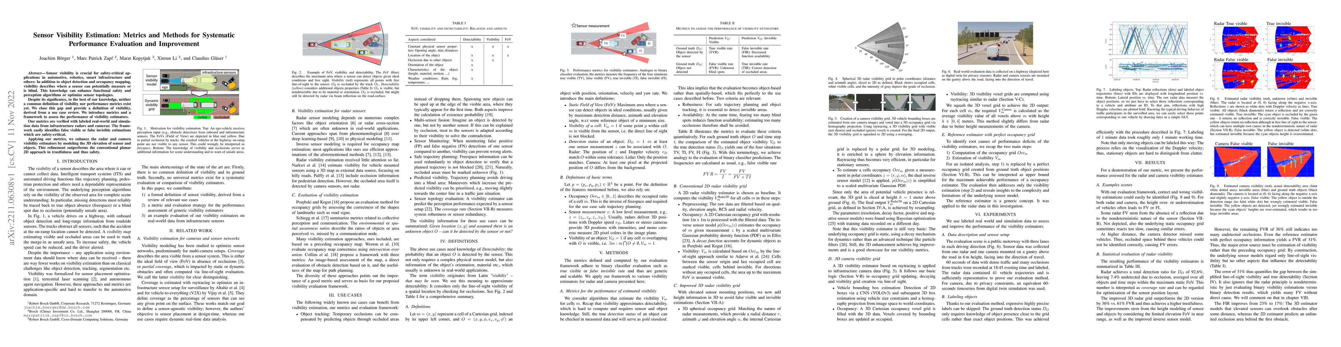 Thumbnail for Sensor Visibility Estimation: Metrics and Methods for Systematic
  Performance Evaluation and Improvement