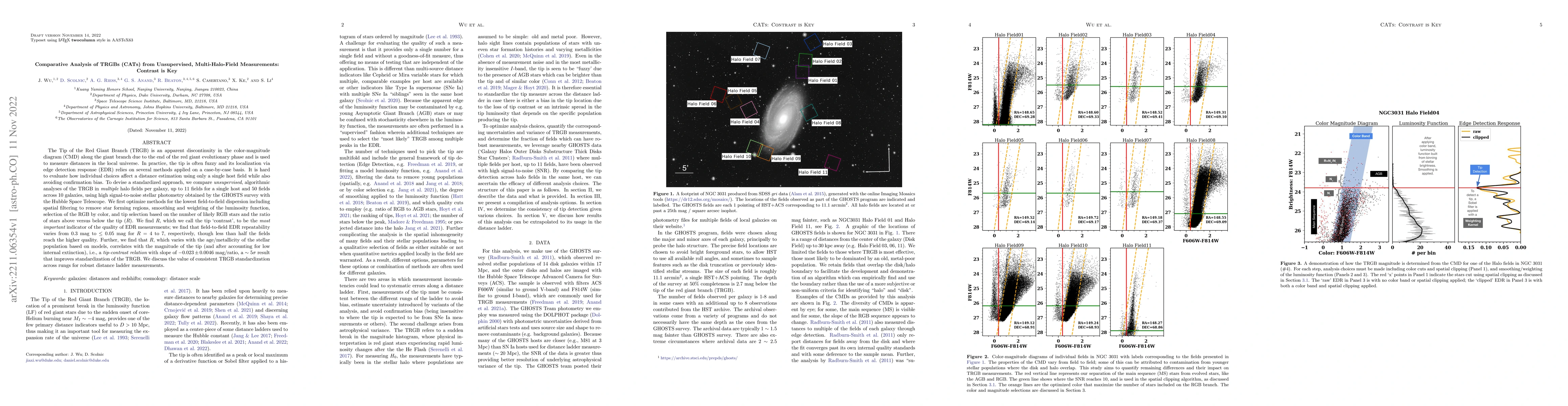 Thumbnail for Comparative Analysis of TRGBs (CATs) from Unsupervised, Multi-Halo-Field
  Measurements: Contrast is Key