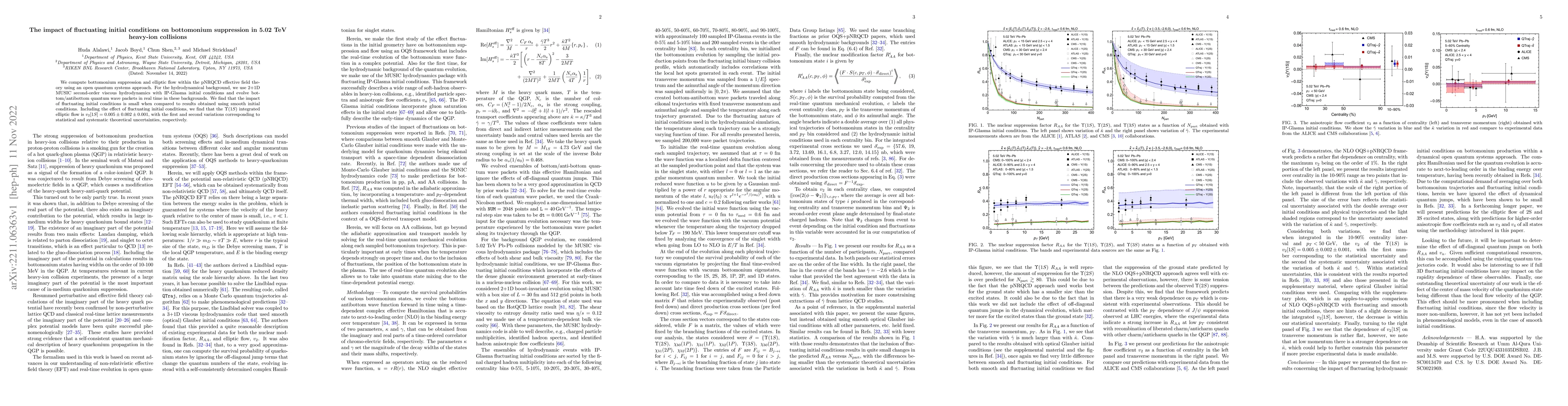 Thumbnail for The impact of fluctuating initial conditions on bottomonium suppression
  in 5.02 TeV heavy-ion collisions