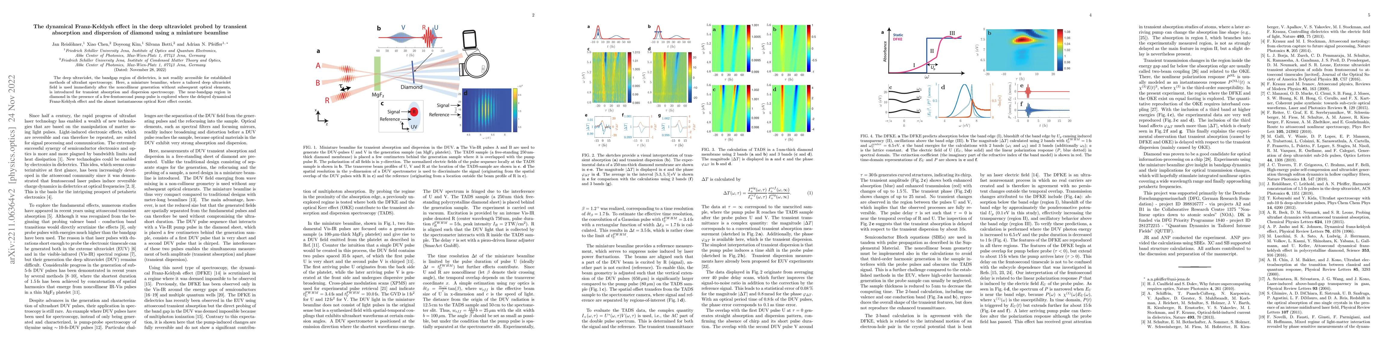 Thumbnail for The dynamical Franz-Keldysh effect in the deep ultraviolet probed by
  transient absorption and dispersion of diamond using a miniature beamline