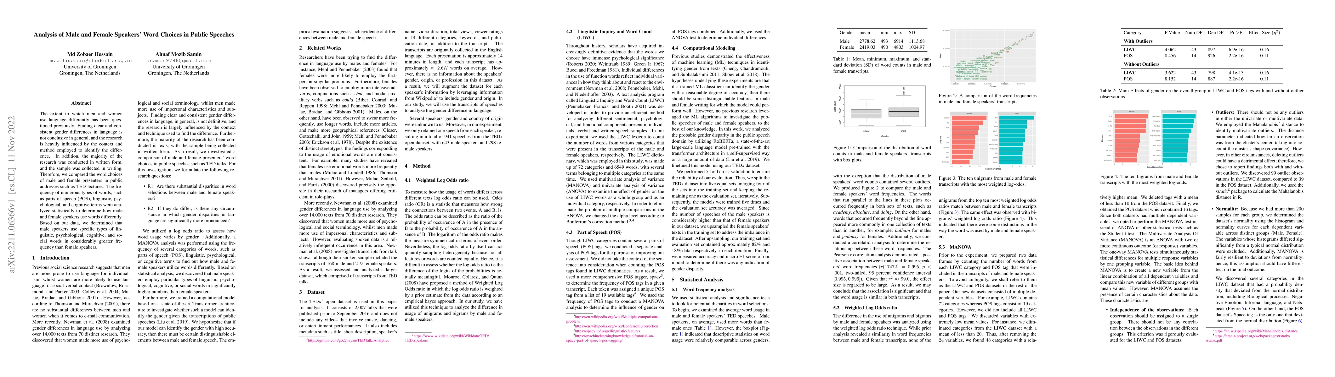 Thumbnail for Analysis of Male and Female Speakers' Word Choices in Public Speeches