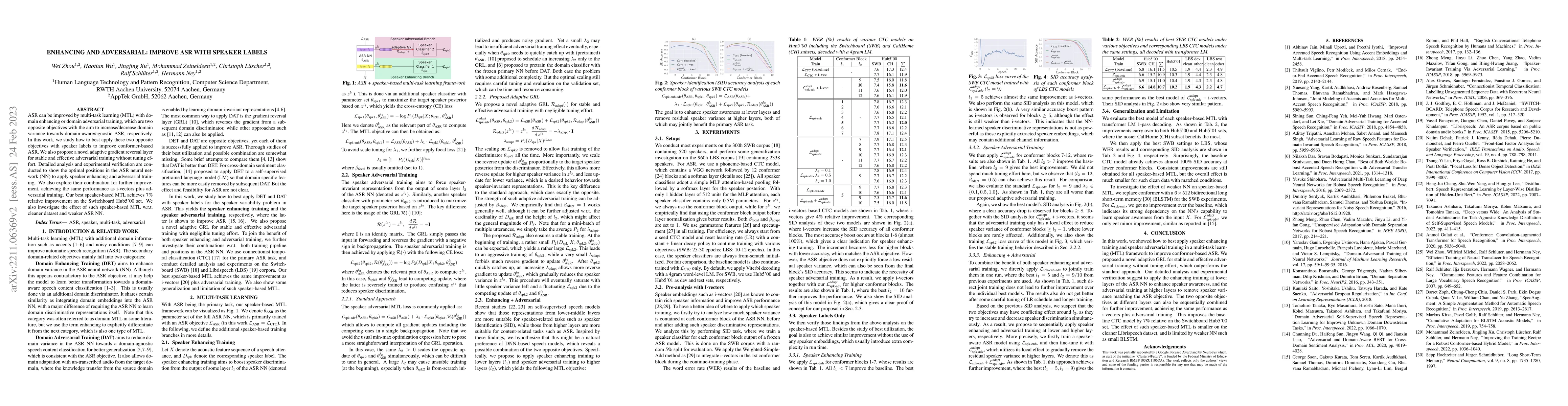 Thumbnail for Enhancing and Adversarial: Improve ASR with Speaker Labels