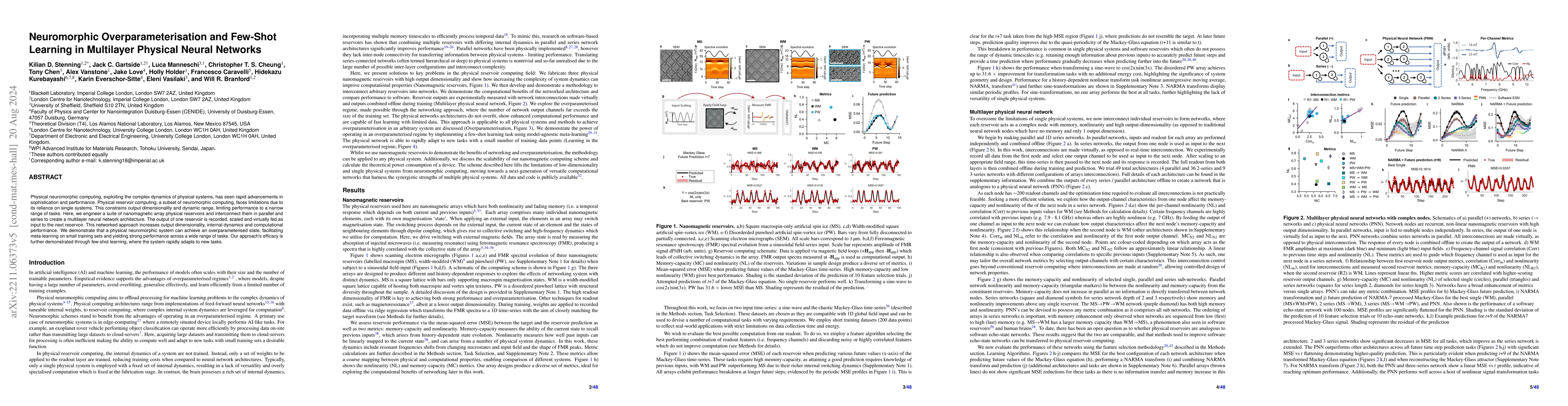 Thumbnail for Neuromorphic Few-Shot Learning: Generalization in Multilayer Physical
  Neural Networks