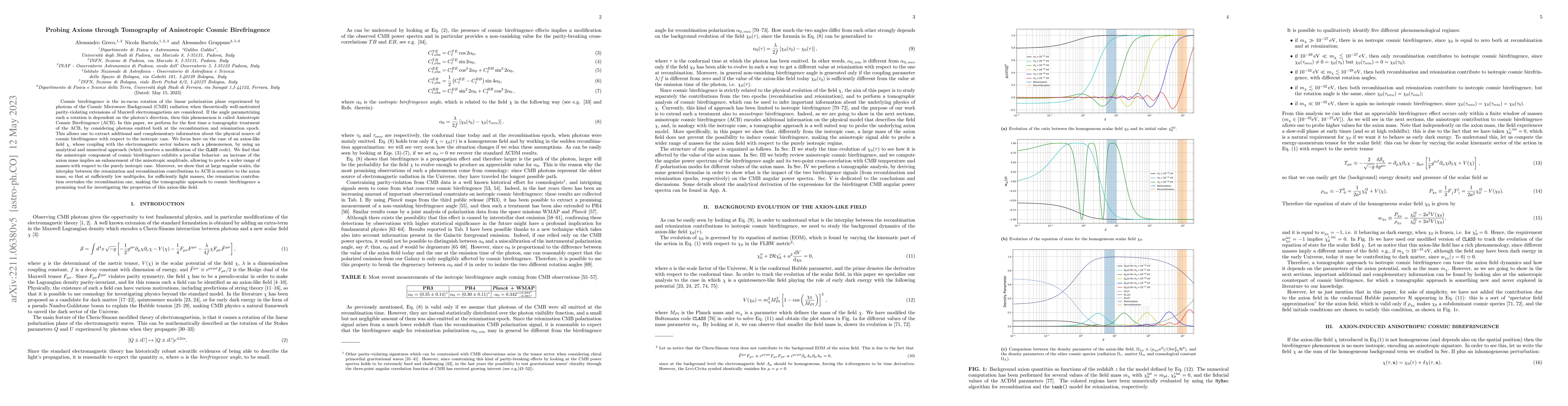 Thumbnail for Probing Axions through Tomography of Anisotropic Cosmic Birefringence