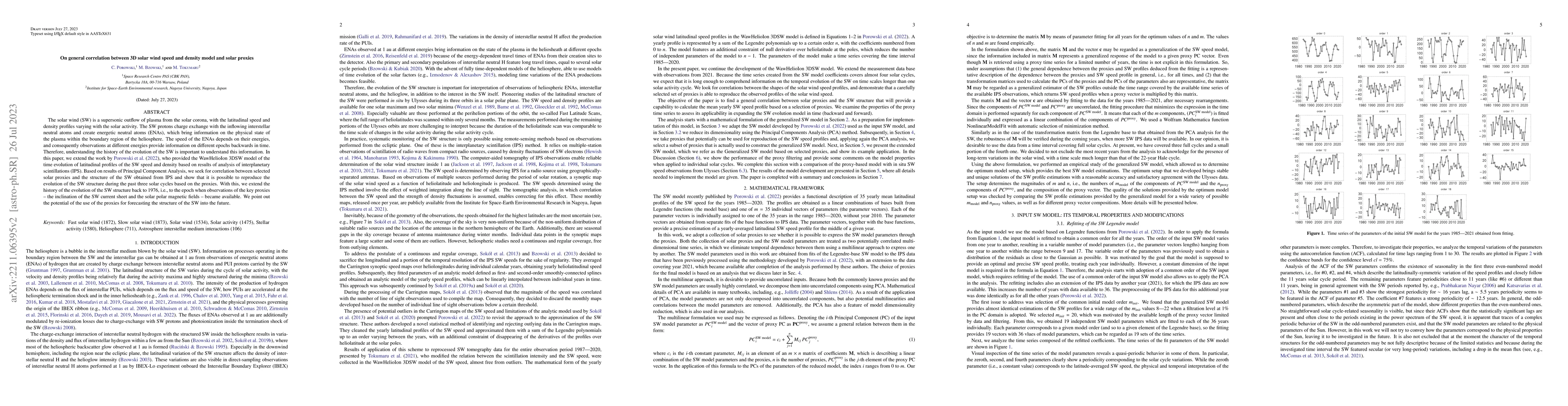 Thumbnail for On general correlation between 3D solar wind speed and density model and
  solar proxies