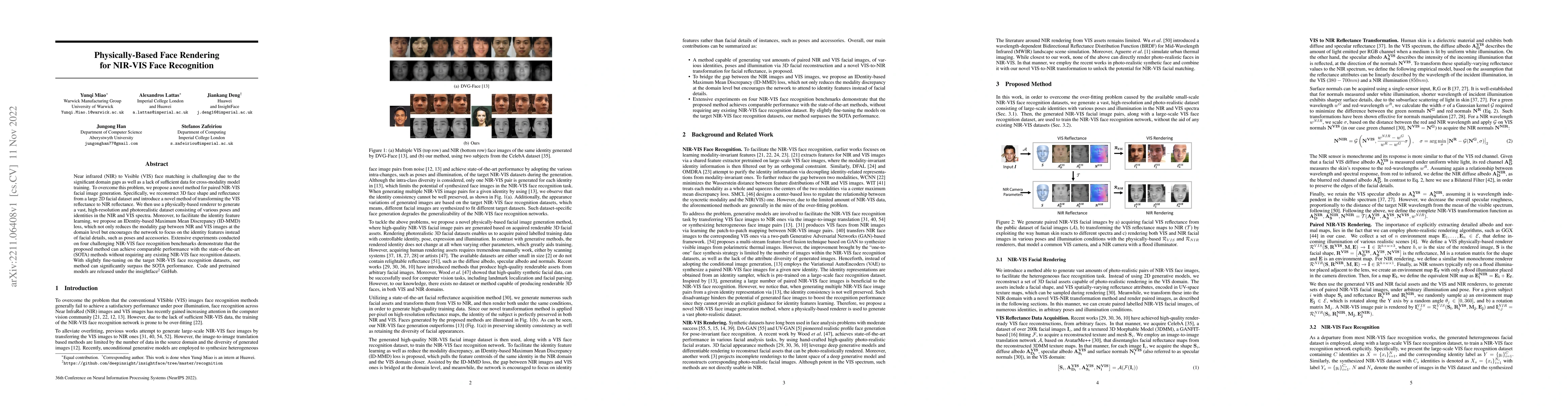 Thumbnail for Physically-Based Face Rendering for NIR-VIS Face Recognition