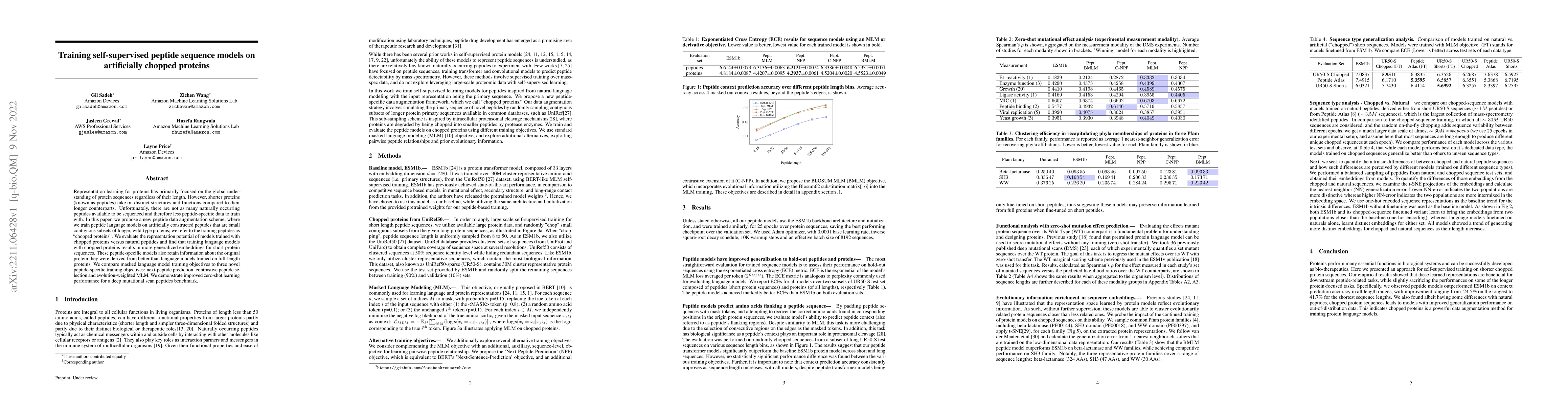 Thumbnail for Training self-supervised peptide sequence models on artificially chopped
  proteins