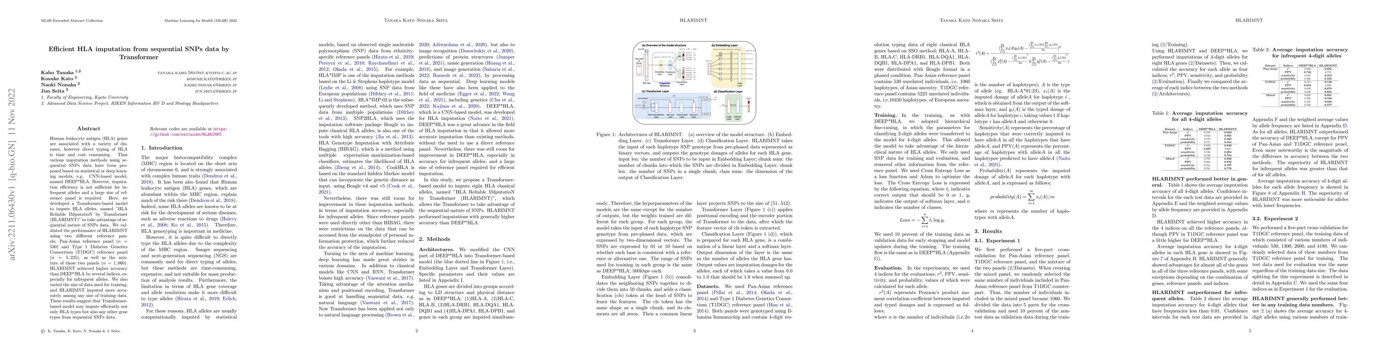 Thumbnail for Efficient HLA imputation from sequential SNPs data by Transformer