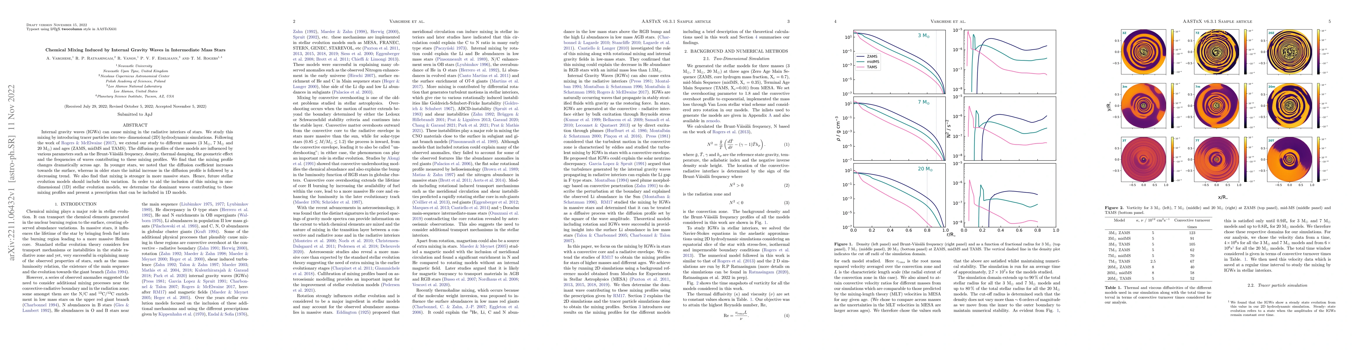 Thumbnail for Chemical Mixing Induced by Internal Gravity Waves in Intermediate Mass
  Stars
