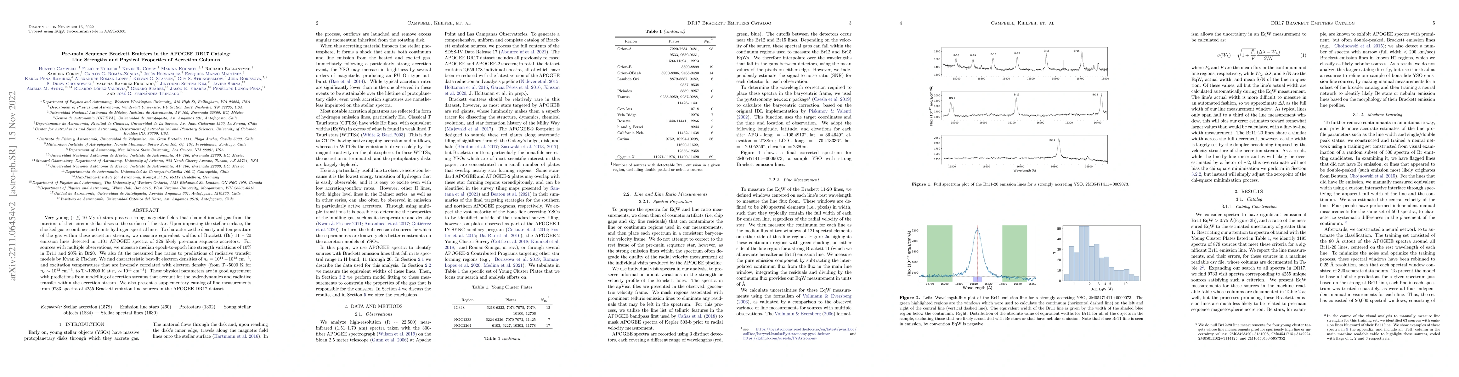 Thumbnail for Pre-main Sequence Brackett Emitters in the APOGEE DR17 Catalog: Line
  Strengths and Physical Properties of Accretion Columns
