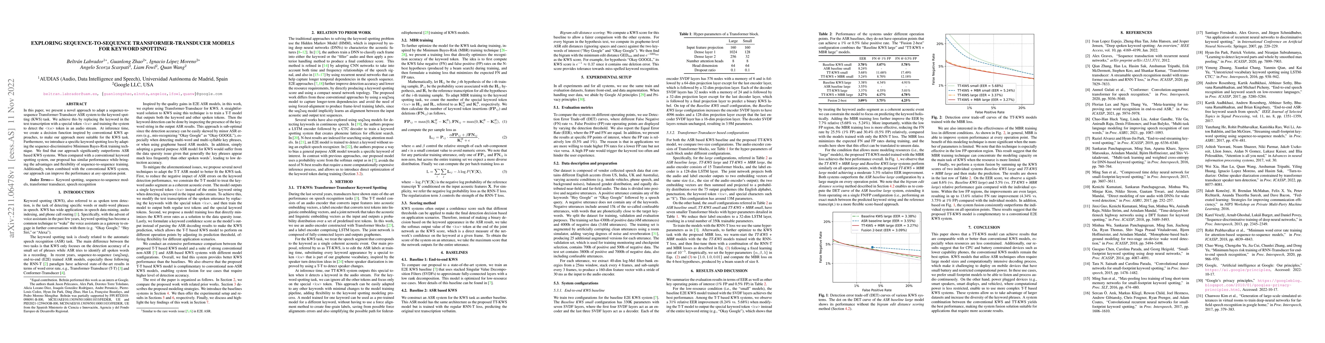 Thumbnail for Exploring Sequence-to-Sequence Transformer-Transducer Models for Keyword
  Spotting