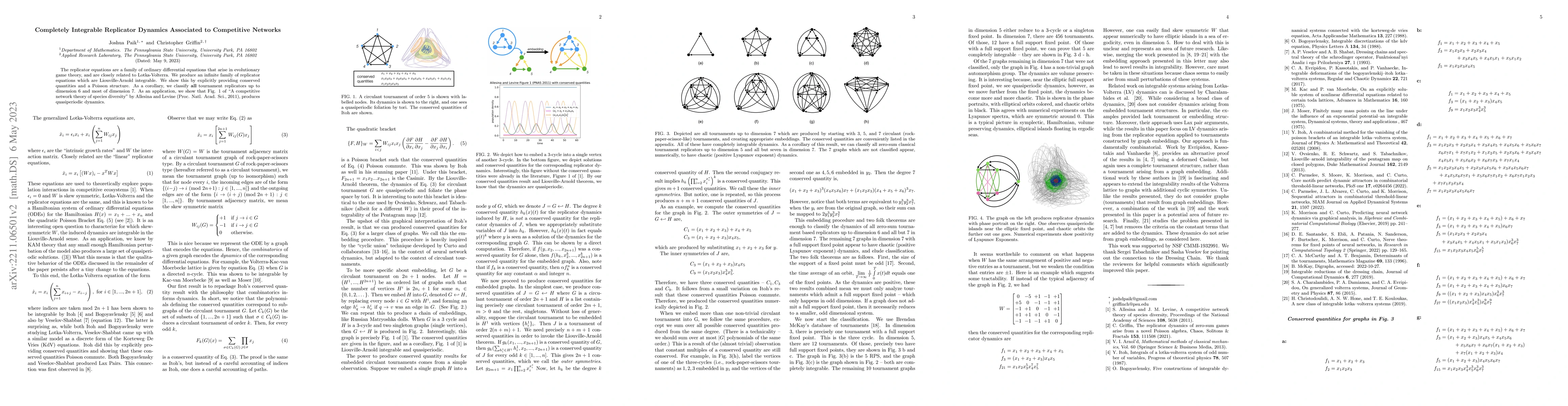 Thumbnail for Completely Integrable Replicator Dynamics Associated to Competitive
  Networks
