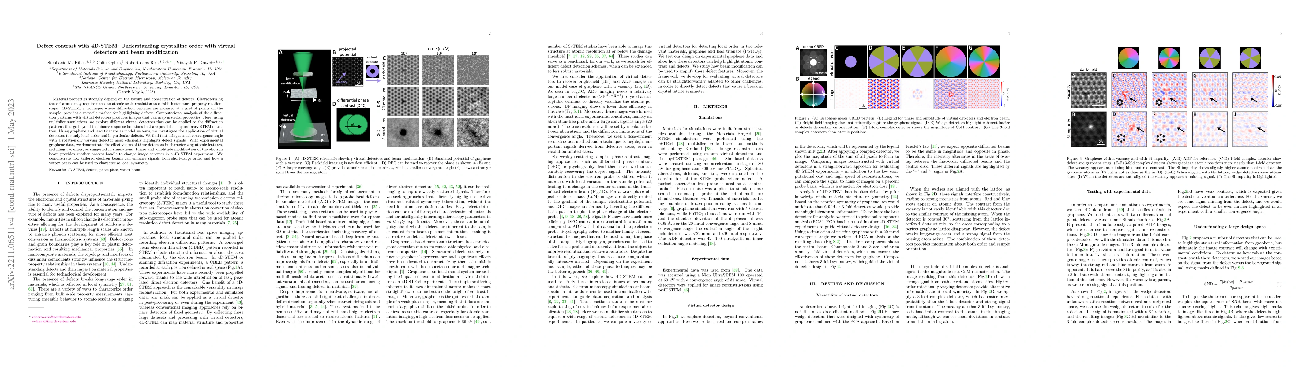 Thumbnail for Defect contrast with 4D-STEM: Understanding crystalline order with
  virtual detectors and beam modification