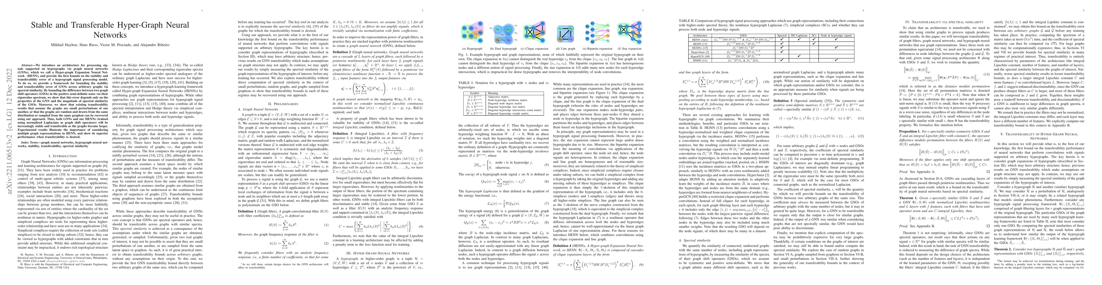 Thumbnail for Stable and Transferable Hyper-Graph Neural Networks